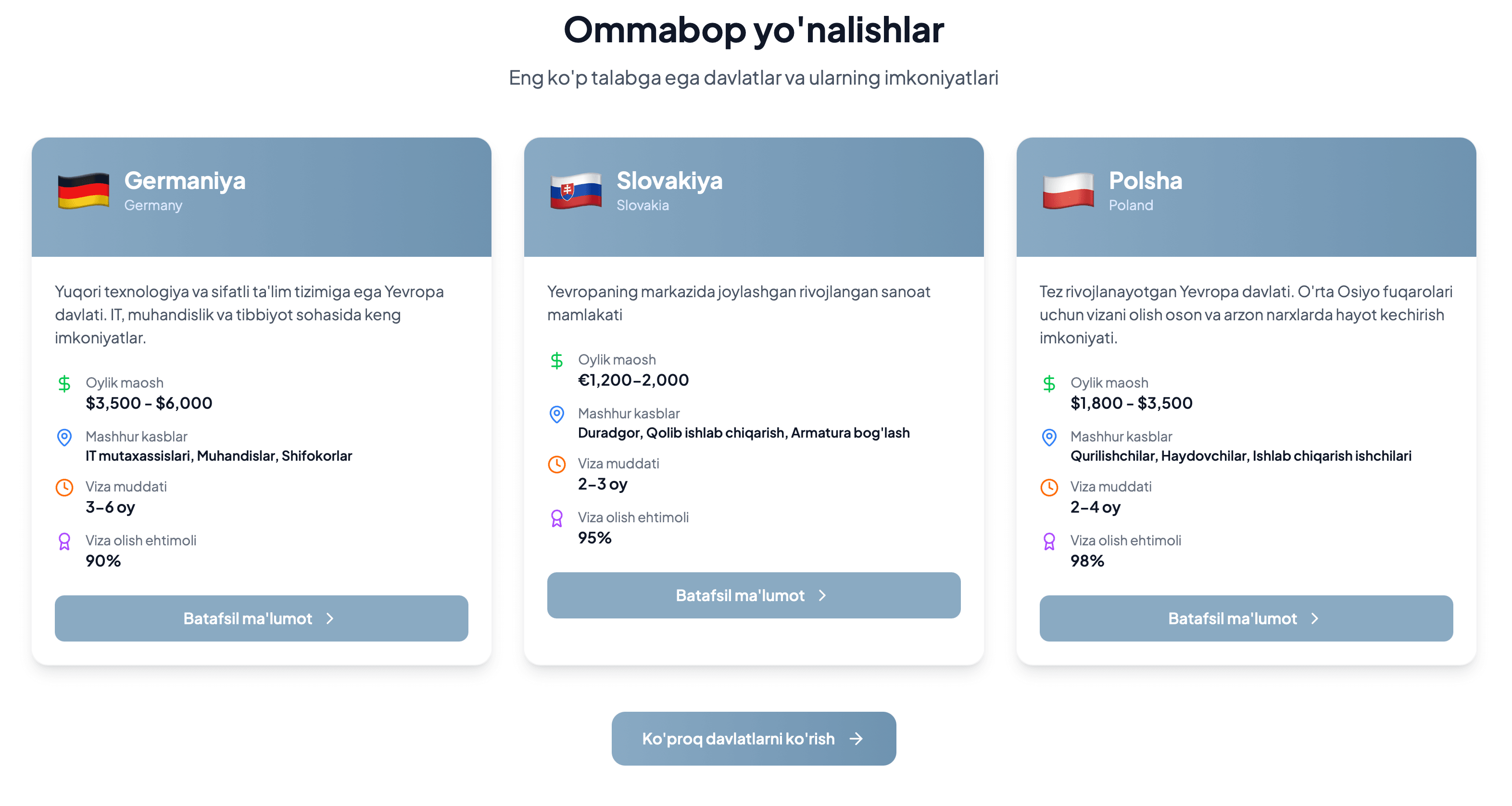 Migration screenshot